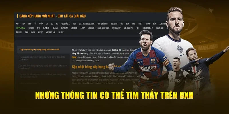 Bảng Xếp Hạng CakhiaTV Về Bóng Đá 2026 Cập Nhật Nhanh 3 Theo dõi thông tin tìm được trên BXH