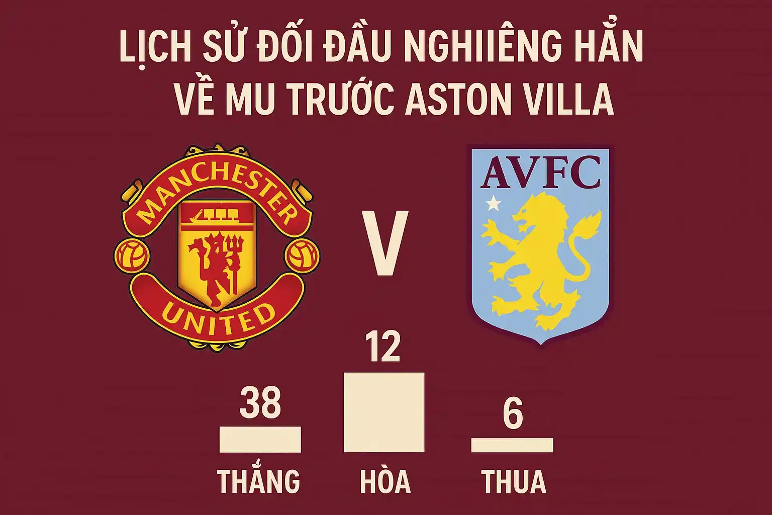MU vs Aston Villa - Soi kèo trực tiếp bóng đá 22:00-25/5 3 Lịch sử đối đầu nghiêng hẳn về MU trước Aston Villa