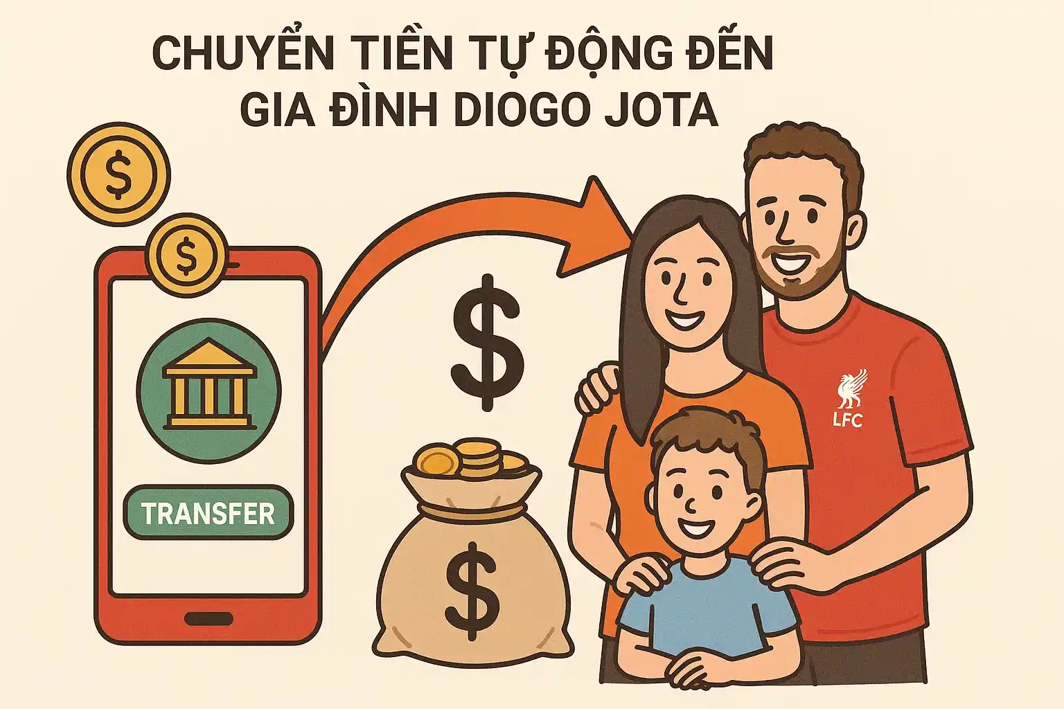 Liverpool vượt giới hạn: Tình người chấn động sân cỏ 3 Minh họa luồng chuyển tiền tự động đến gia đình Diogo Jota.