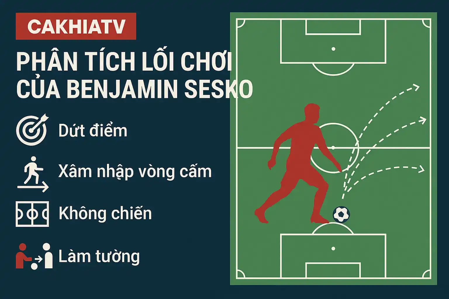 Benjamin Sesko và canh bạc đỏ đen của MU – CakhiaTV 4 CakhiaTV phân tích lối chơi của Benjamin Sesko