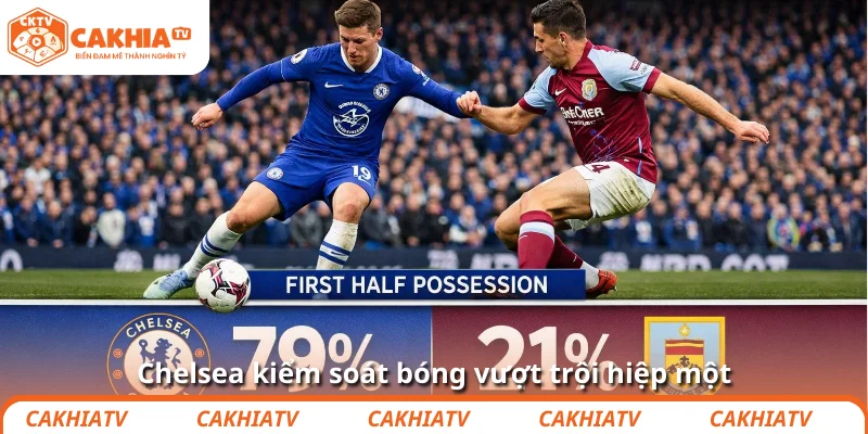 Khó hiểu như Chelsea: Tự biến mình thành đối thủ 2 Chelsea kiểm soát bóng vượt trội hiệp một