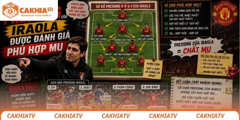 MU chốt quyết định vụ Andoni Iraola tại Old Trafford 4 Lối chơi pressing của Iraola được đánh giá phù hợp MU